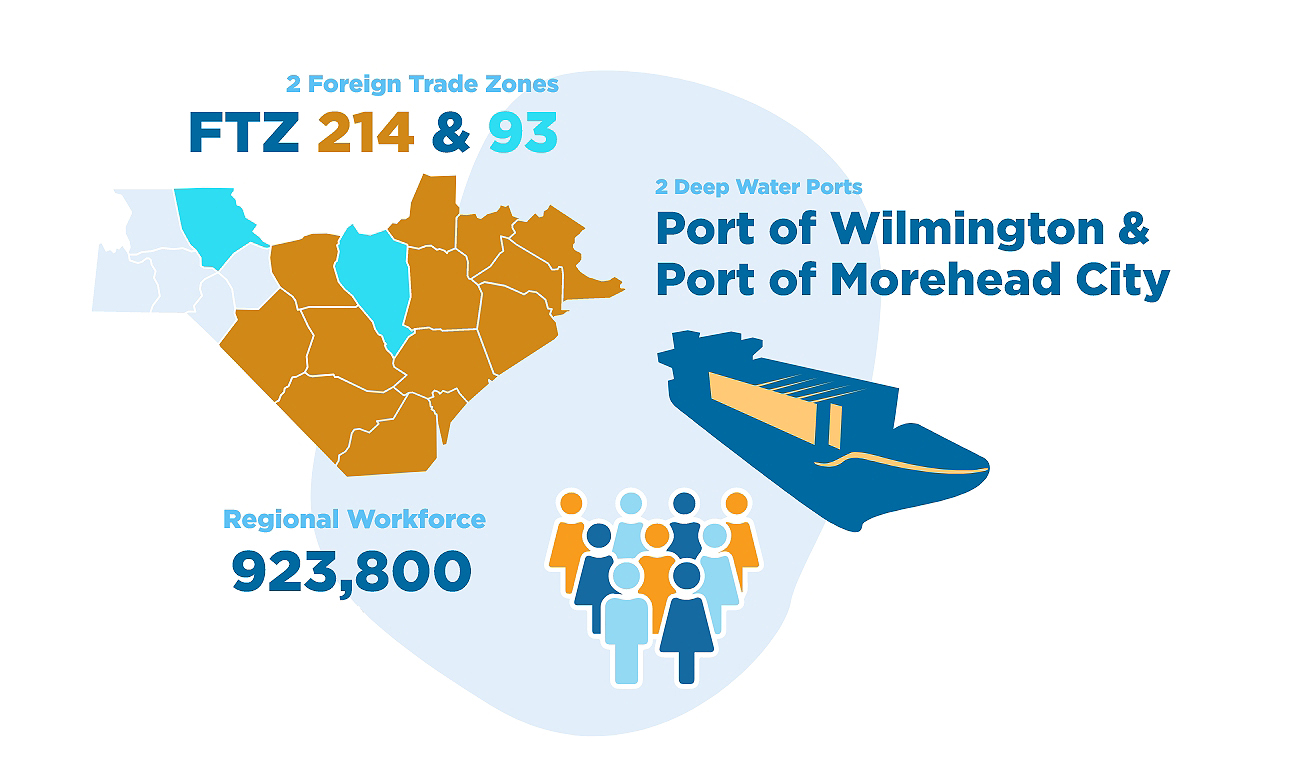 Infographic